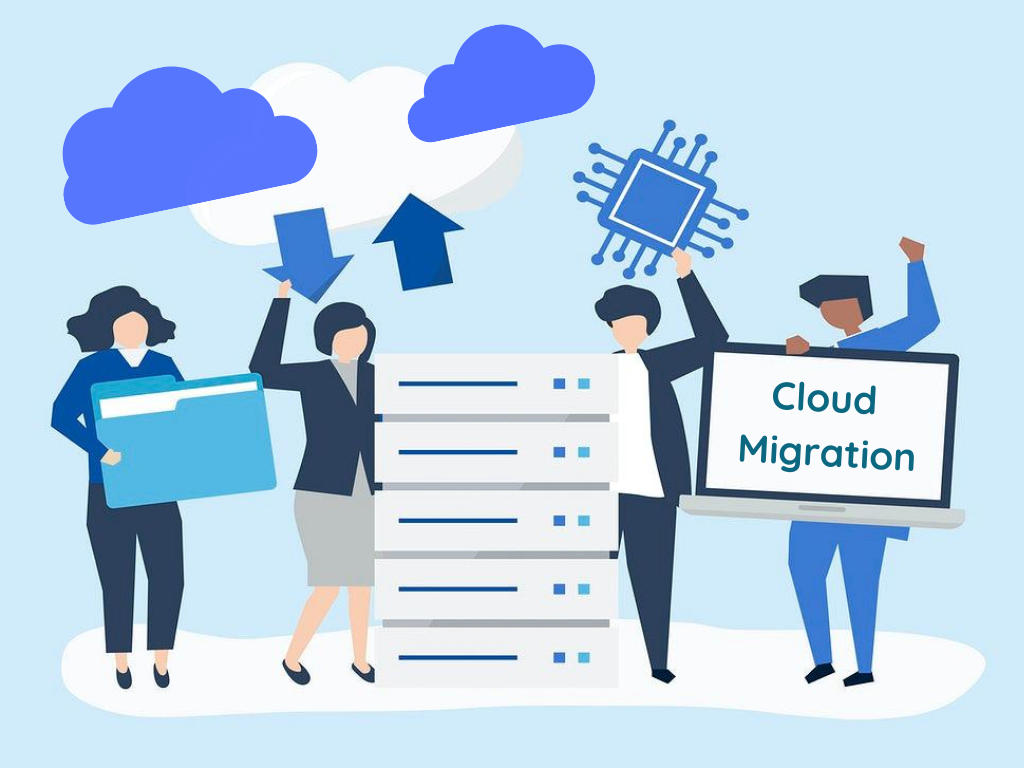 Cloud-Migration | Clouve Inc