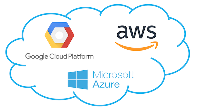 Microsoft Azure Vs AWS vs Google Cloud